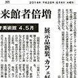 SEO・集客